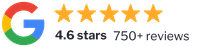 Google rating