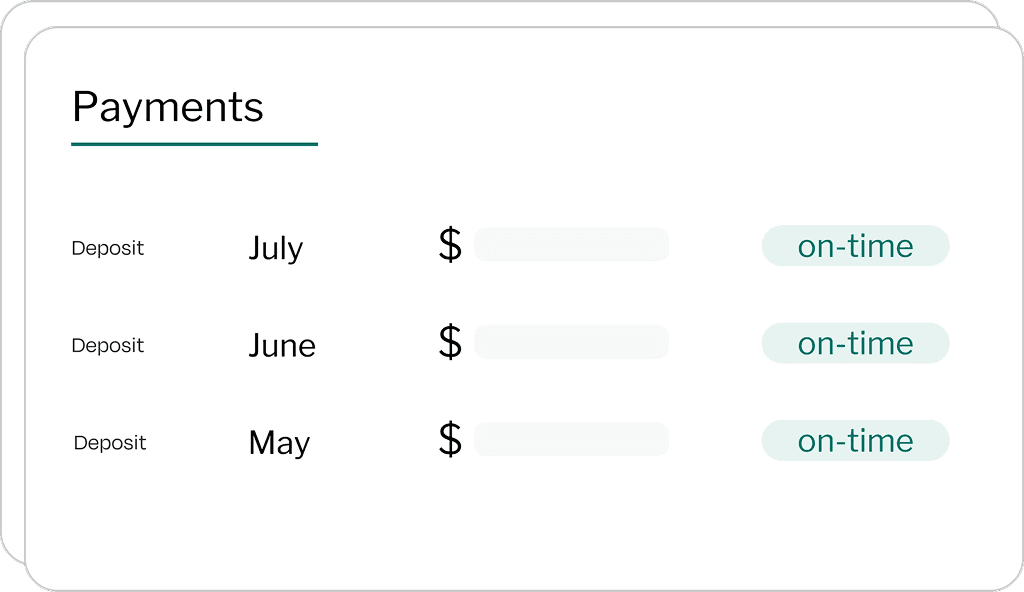 On-time Payments